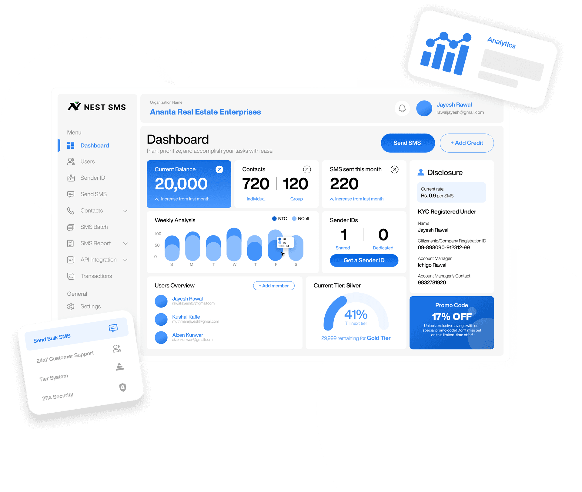 NewNest SMS Dashboard Preview