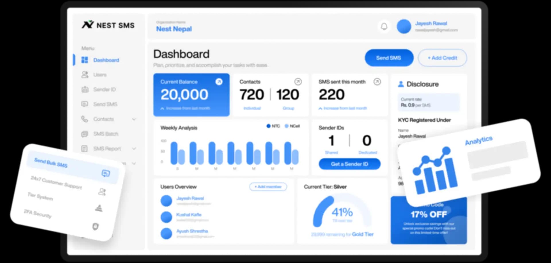 Bulk SMS hero dashboard